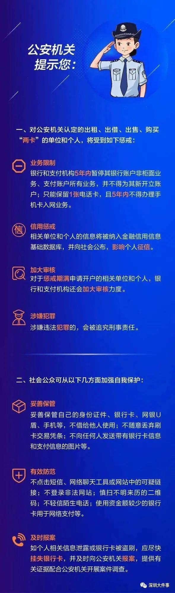 警惕利用银行卡犯罪的10种方式,防范银行卡被诈骗