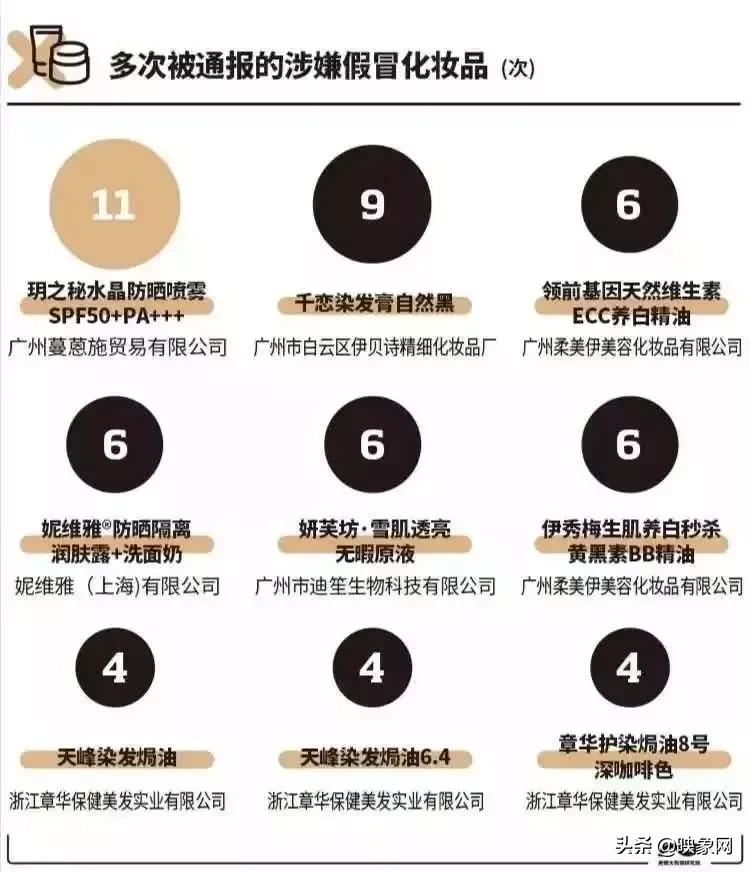 哪些化妆品会毁容,化妆品毁容的十个信号