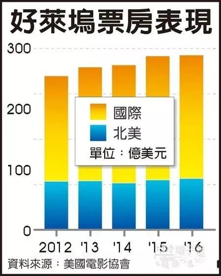 美国十大最佳州排名,美国加州哪个市最好