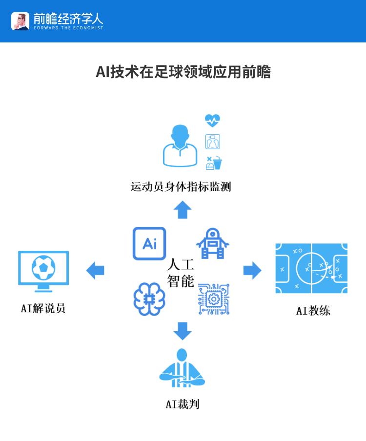 里皮从中国赚走了多少钱,里皮对中国足球的贡献