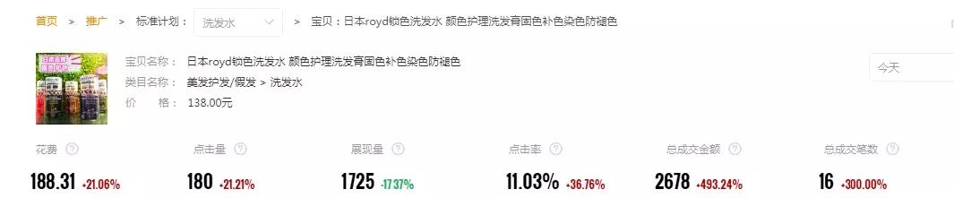 前期直通车应该怎么优化,直通车七个比较实用的操作技巧