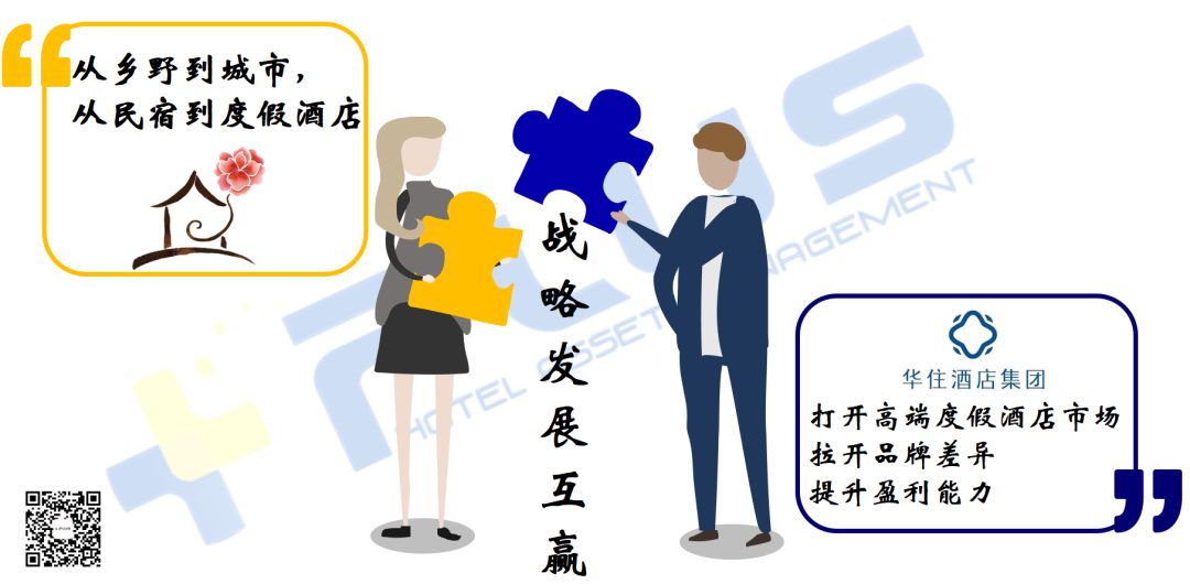 前生今世，雾里看“花”-华住时代花间堂的转型之路