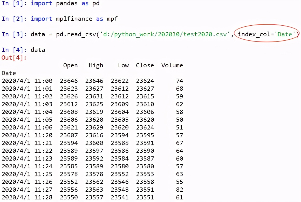python笔记表,pythonk线绘制库