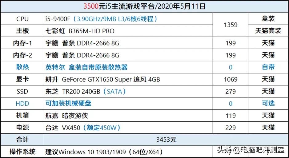 i9级处理器配置,淘宝i9级别处理器