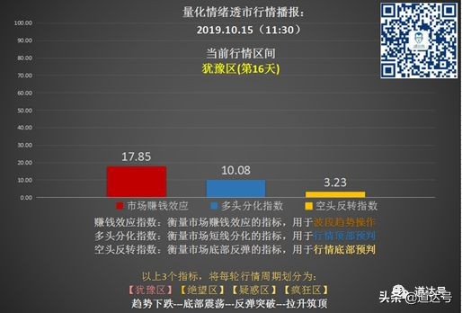 一个涨停一个跌停,一个涨停一个跌停为什么赔钱