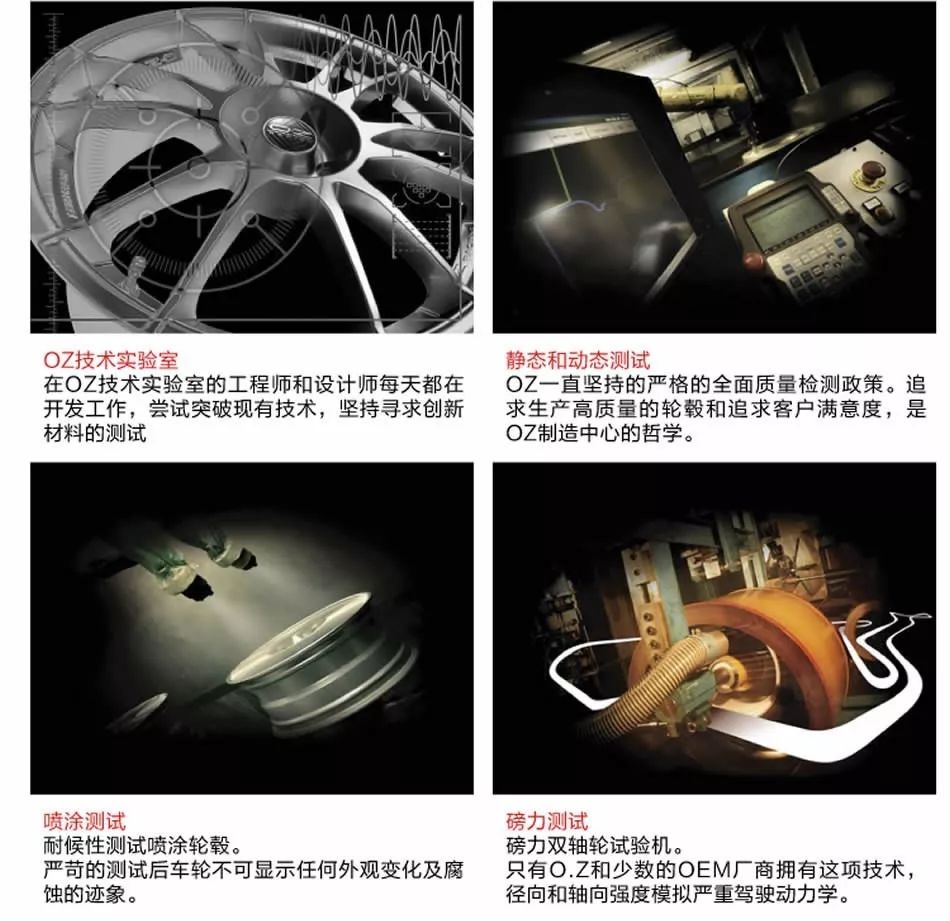 oz轮毂是什么牌子,oz轮毂各系列