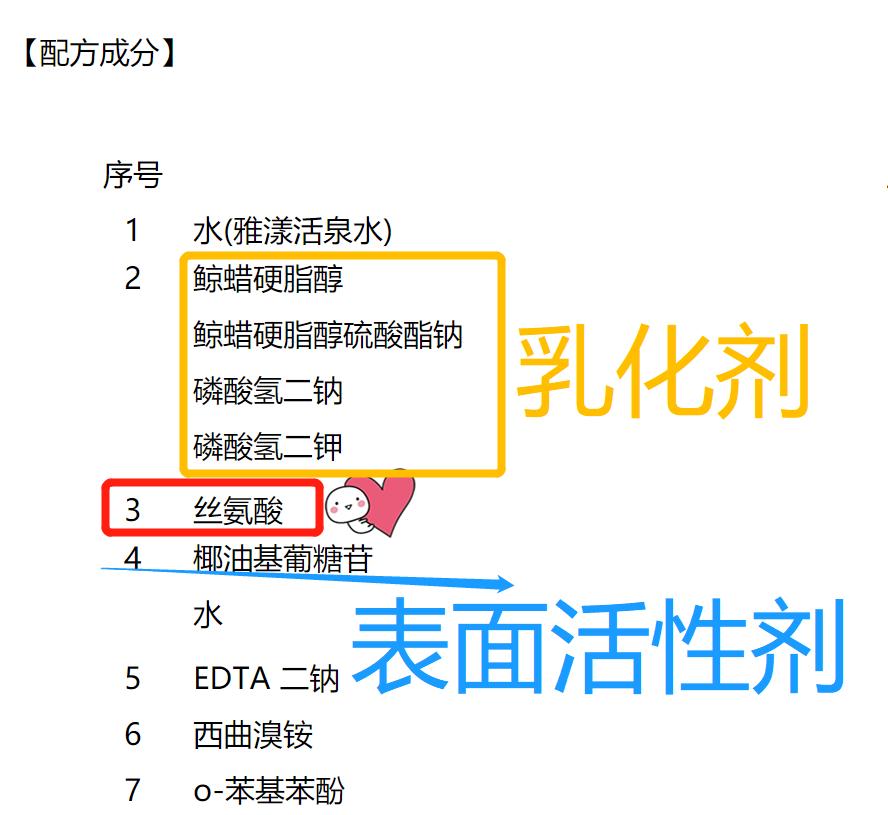 雅漾修复洁面乳，产品成分分析，适合敏感性、中性、干性肤质