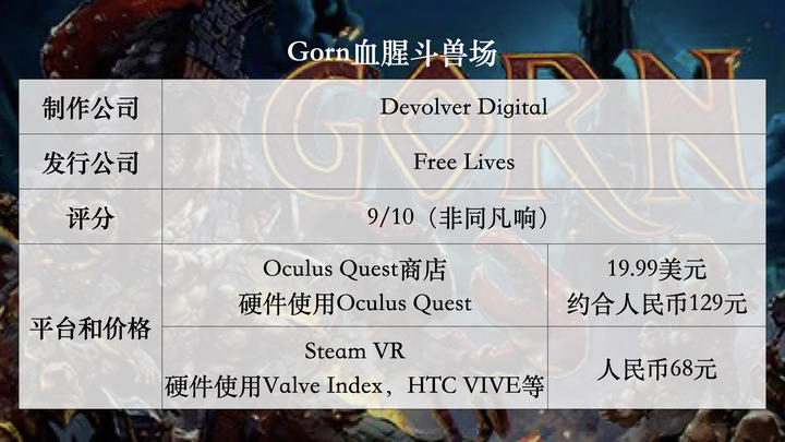 测评|角斗士吃鸡,未来VR格斗思路的开山之作Gorn