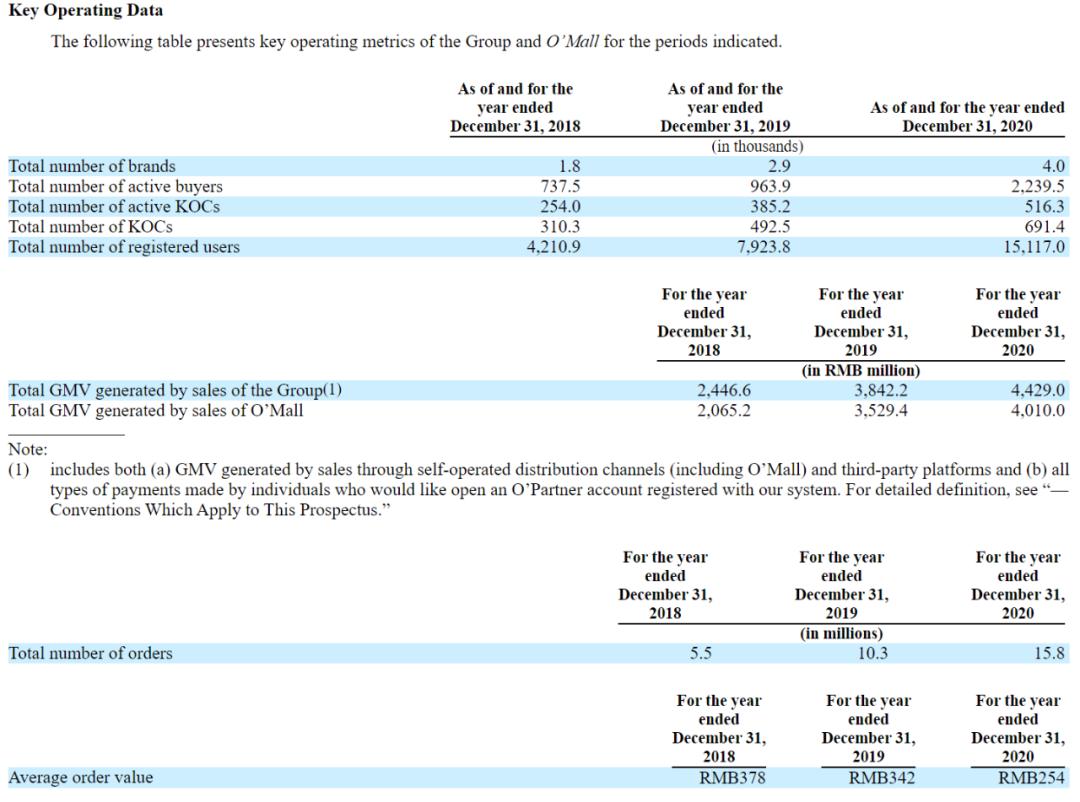 洋葱剥开一层又一层,剥开洋葱泪流不止