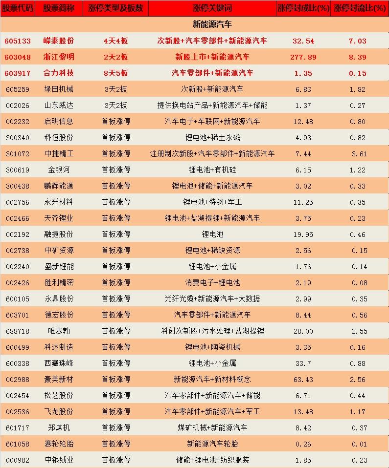 钱龙最新股市消息,钱龙板块分析最新行情哪里看