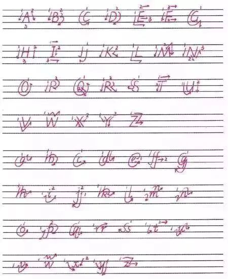 小学英语字母书写标准,小学英语26个字母怎样书写规范