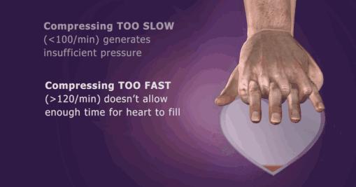 cpr心肺复苏术胸外按压和人工呼吸,心肺复苏术操作步骤有cpr吗