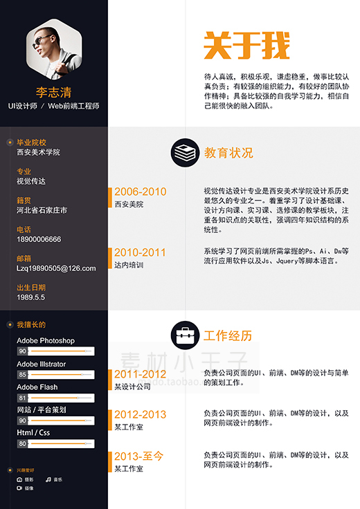 这是一份很牛的简历模板,最新的简历模版