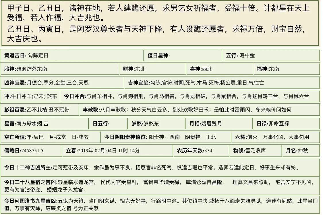 鍖楁枟涓冩槦浠婃棩杩愬娍,涓冩槦楂樼収浠婃棩杩愬娍
