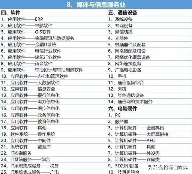 如何在短时间内选出一支好股票,如何从众多股票中选取优质股票