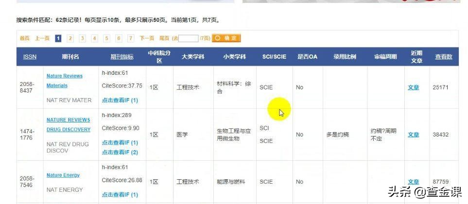 sci-hub搜索文献,谷歌学术如何查找sci论文