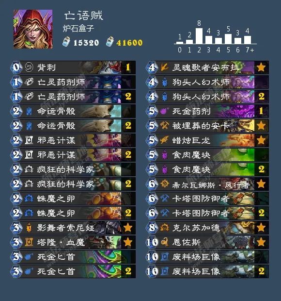 炉石传说40张卡组猎人,炉石传说40张卡组德鲁伊