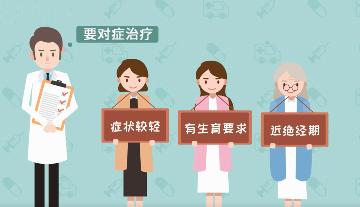 子宫腺肌症:手术保宫治疗,你的痛无须再忍