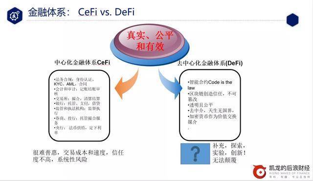 defi新手入门教学视频,defi入门全套教程