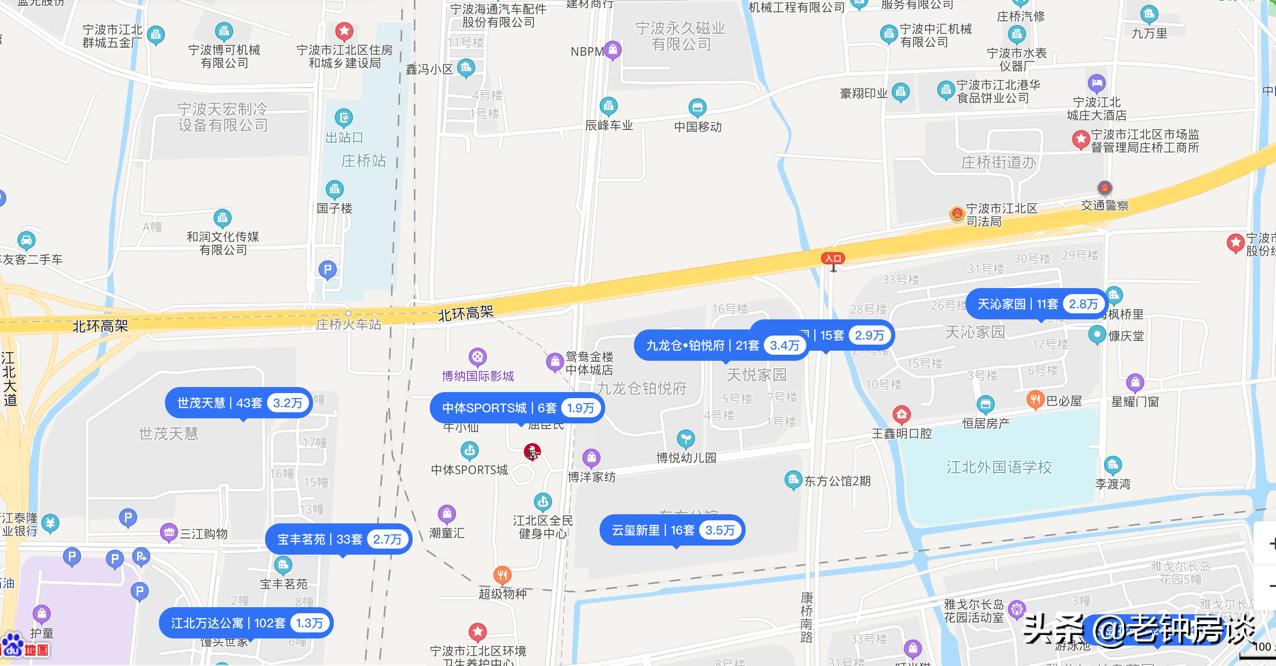 金辉宝龙城市广场宁波首开多少套,宁波300万新房推荐