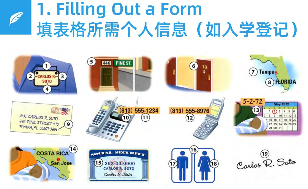 看完这30张图，轻松学会600个常用单词，太实用了