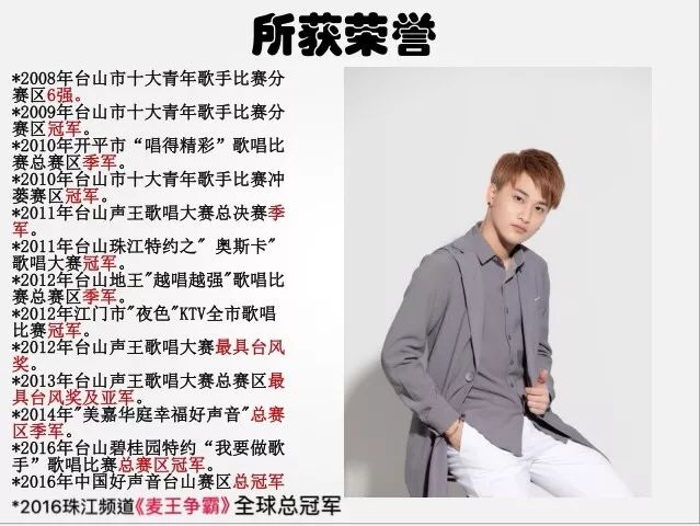 全城关注热销新盘,全城关注直播完整版