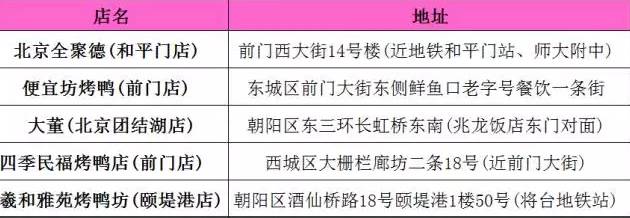 过年旅游最值得去的地方且人少,春节适合去哪游玩美食多