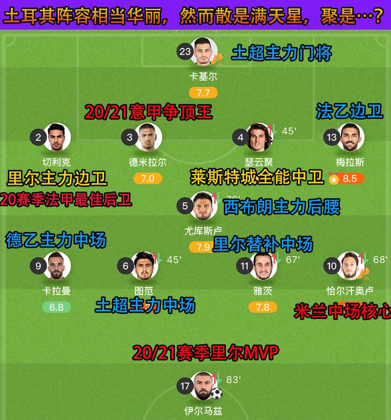 欧洲杯之瑞士对土耳其,欧洲杯瑞士打土耳其比分