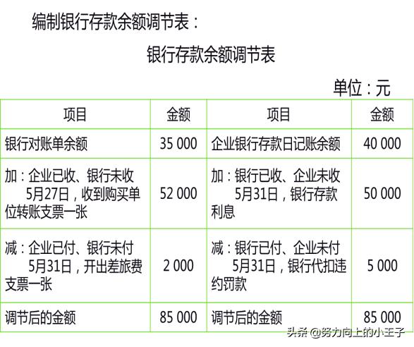 小企业会计准则短期投资,小企业会计准则完整版