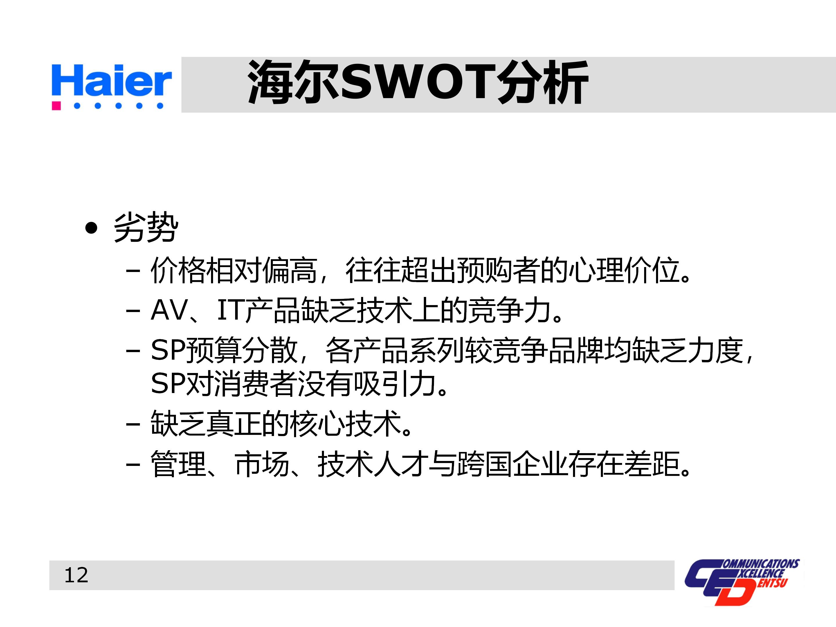 海尔集团经营战略与营销策略分析,海尔集团发展战略分析ppt