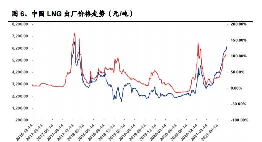玻纤行业行情走势,玻纤行业中国巨石