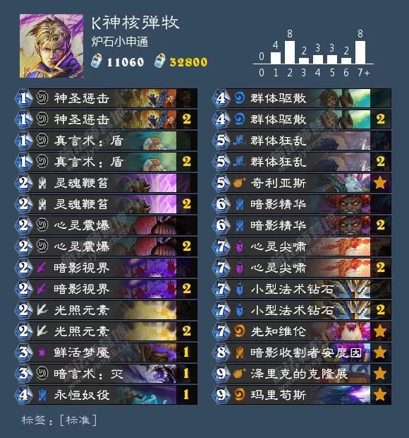 炉石冰封王座补丁后卡组,炉石补丁后最强卡组