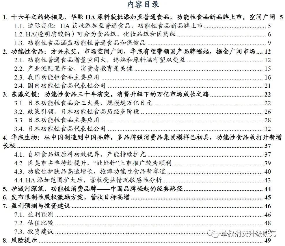 华熙生物真的好用吗,华熙生物的含金量