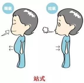 如何制定吞咽障碍康复治疗计划,言语吞咽障碍康复训练