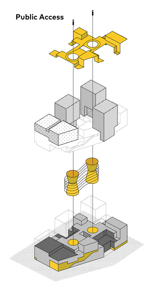 万科旧宫：超越常规的思维方式刺激了传统城市形态的多样化演变