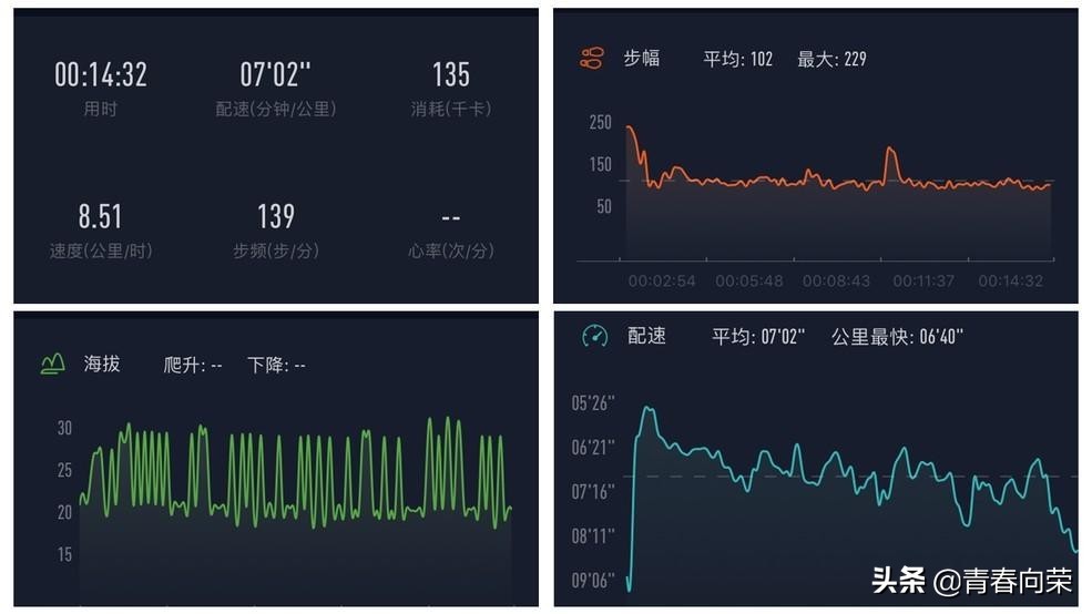 amazfit跑鞋小米羚羊轻户外跑鞋,华米amazfitbalance运动测评