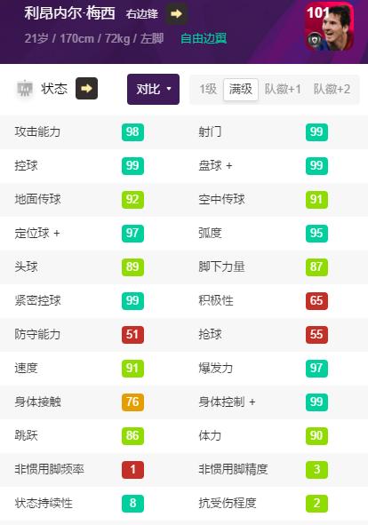 实况足球2022梅西右边锋时刻,实况足球梅西全部时刻精选