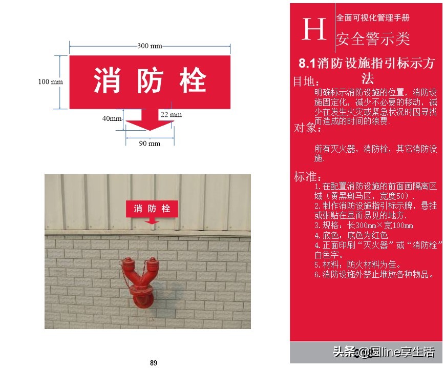 kepler可视化入门手册,可视化维修操作手册