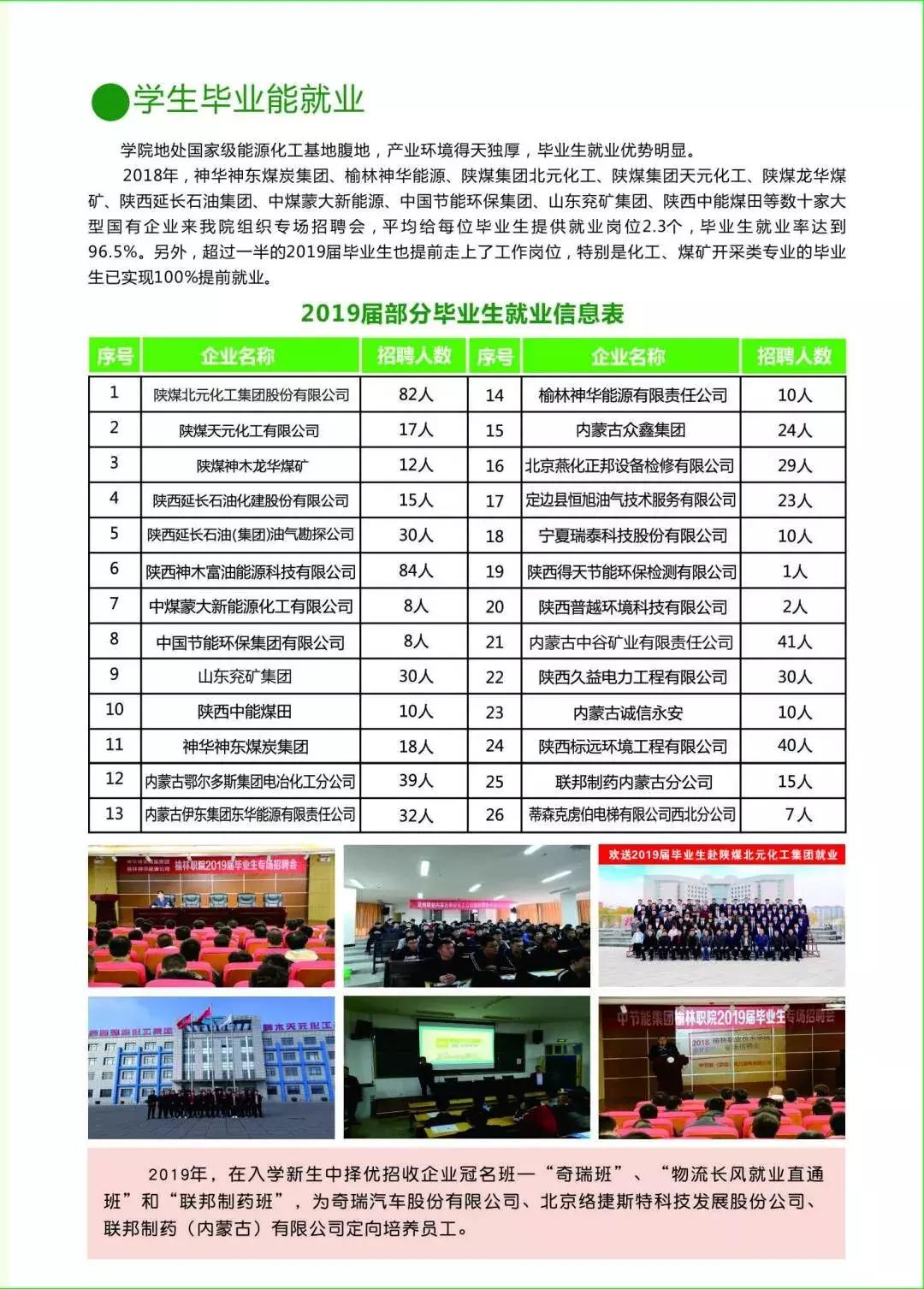 和青春不期而“榆”！榆林职院是你梦想起航的地方！