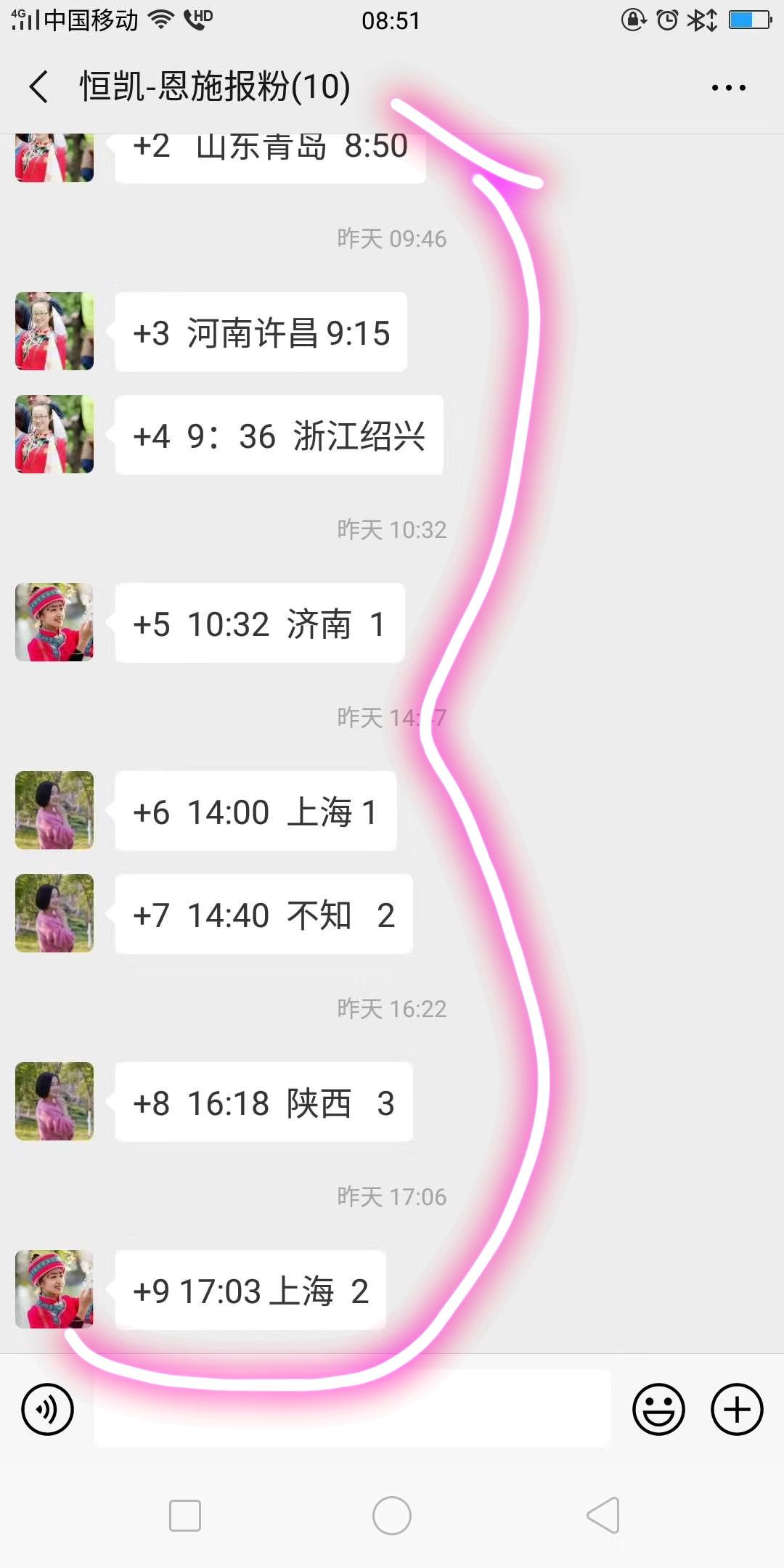 百度竞价效果怎么样,百度竞价广告效果