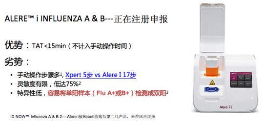 流感病毒筛查怎么做,流感病毒科普与防护小知识