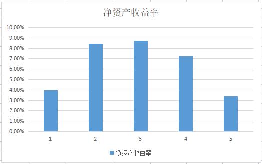 格林美和中国中冶谁是镍龙头,格林美和华友钴业谁是行业龙头