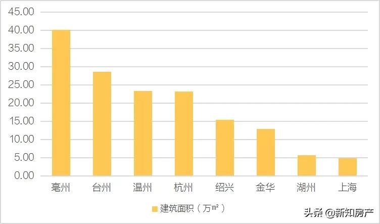閾佸績妗50鍦板潡鍦ㄥ摢,閾佸績妗50鍦板潡
