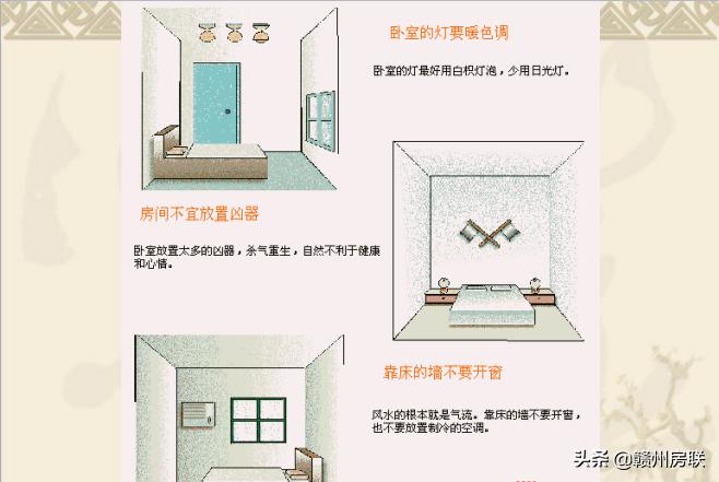 风水学入门知识住宅风水图解,风水学入门知识住宅风水