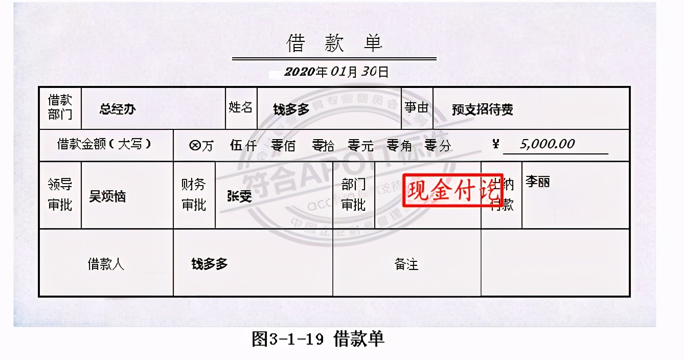 会计账簿基本知识,填制记账凭证时发现填制错误