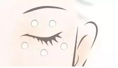 有哪些眼霜不能买,推荐几款比较好用的眼霜