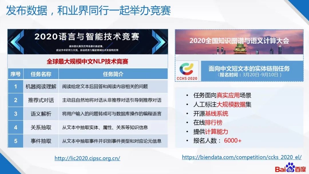 百度知识图谱技术及应用