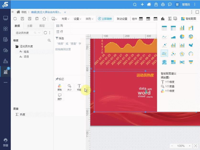 ppt数据分析可视化报表,ppt报表和数据分析制作教程