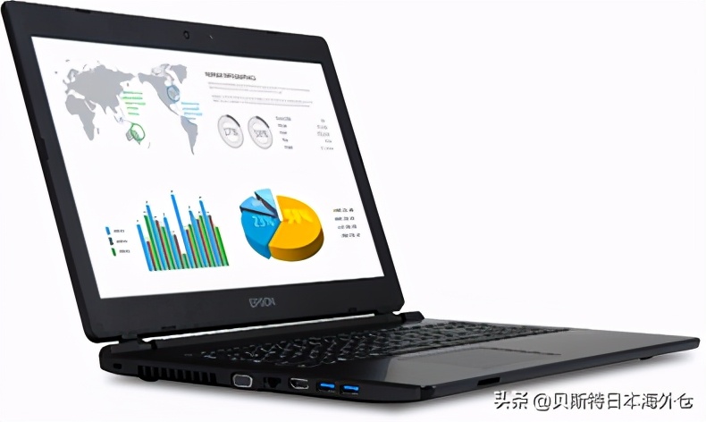 PC制造商推荐的前20名热门PC电脑排名「2020最新版本」