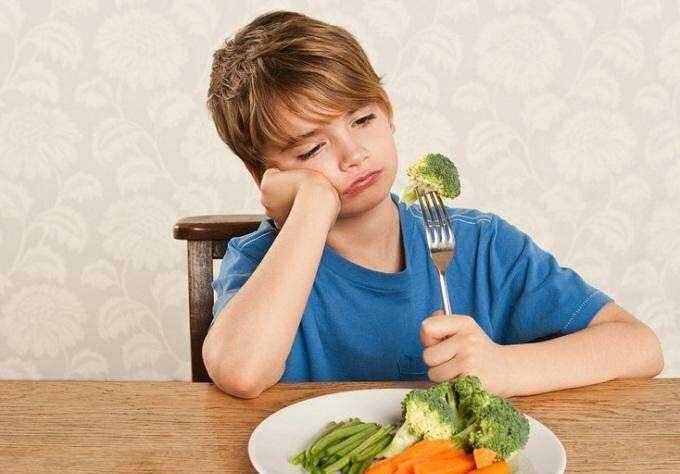 叶黄素对眼睛有什么好处和坏处,叶黄素是什么有什么作用